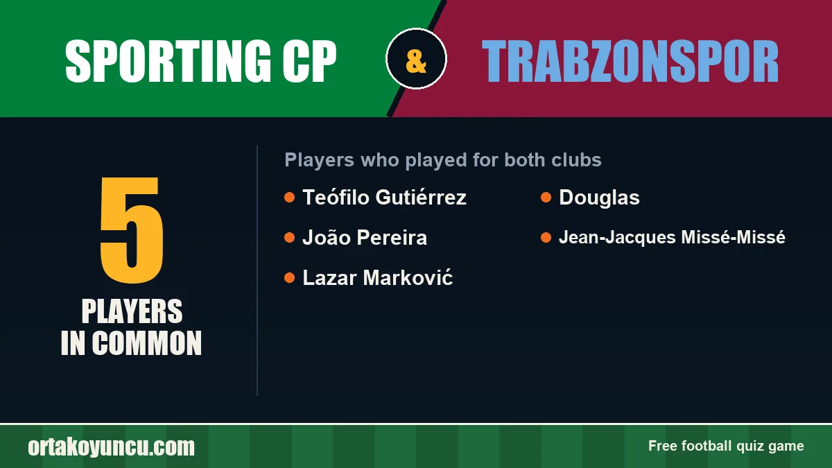 Players who played for both Sporting CP and Trabzonspor: 5 players