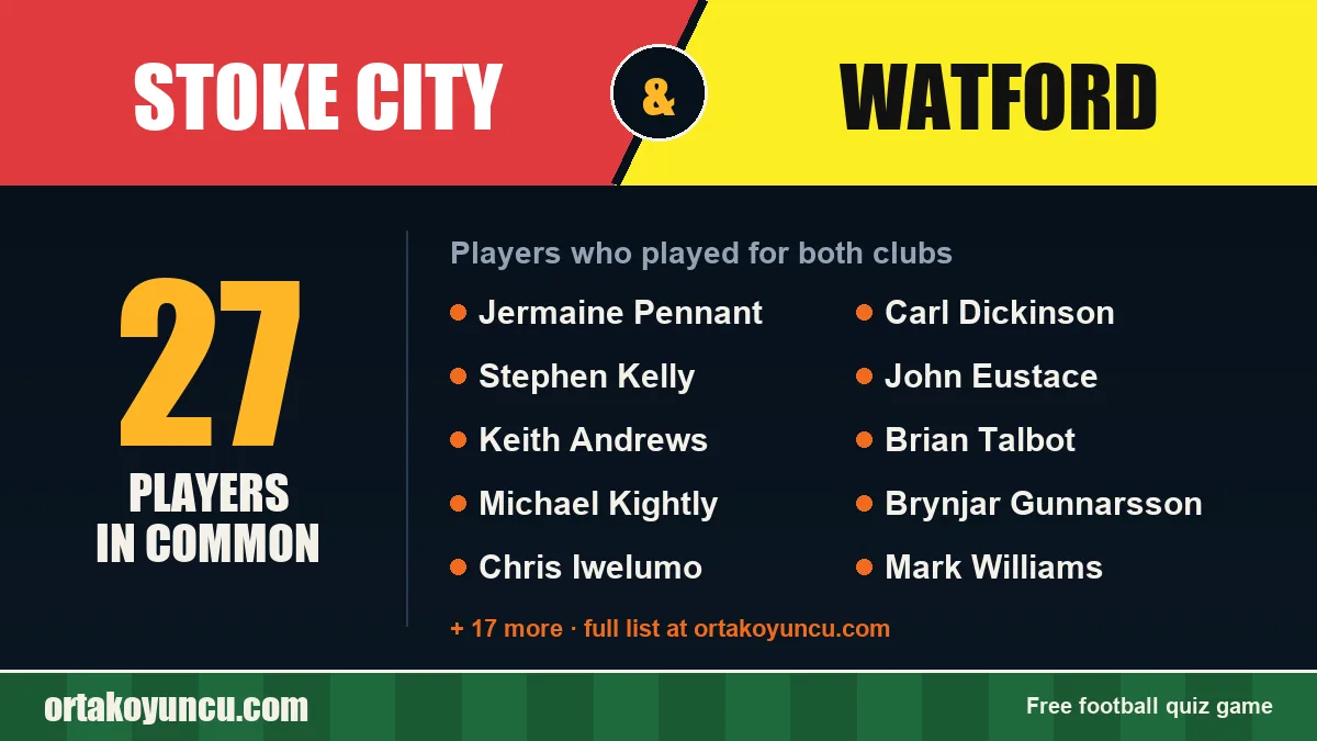 Players who played for both Stoke City and Watford: 27 players