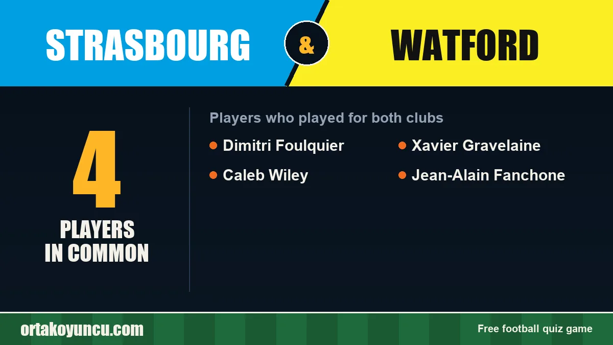 Players who played for both Strasbourg and Watford: 4 players
