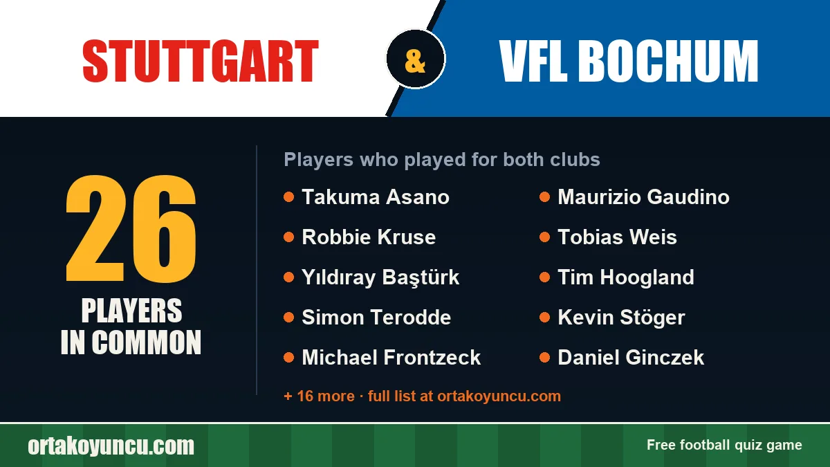 Players who played for both Stuttgart and VfL Bochum: 26 players