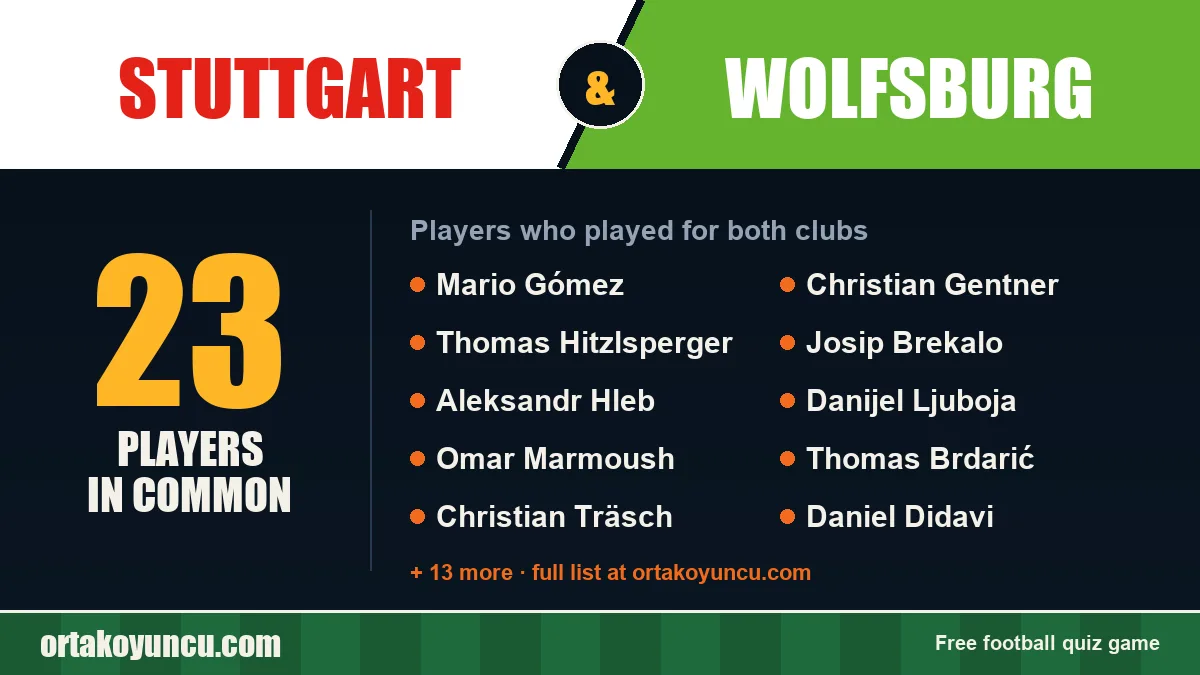 Players who played for both Stuttgart and Wolfsburg: 23 players