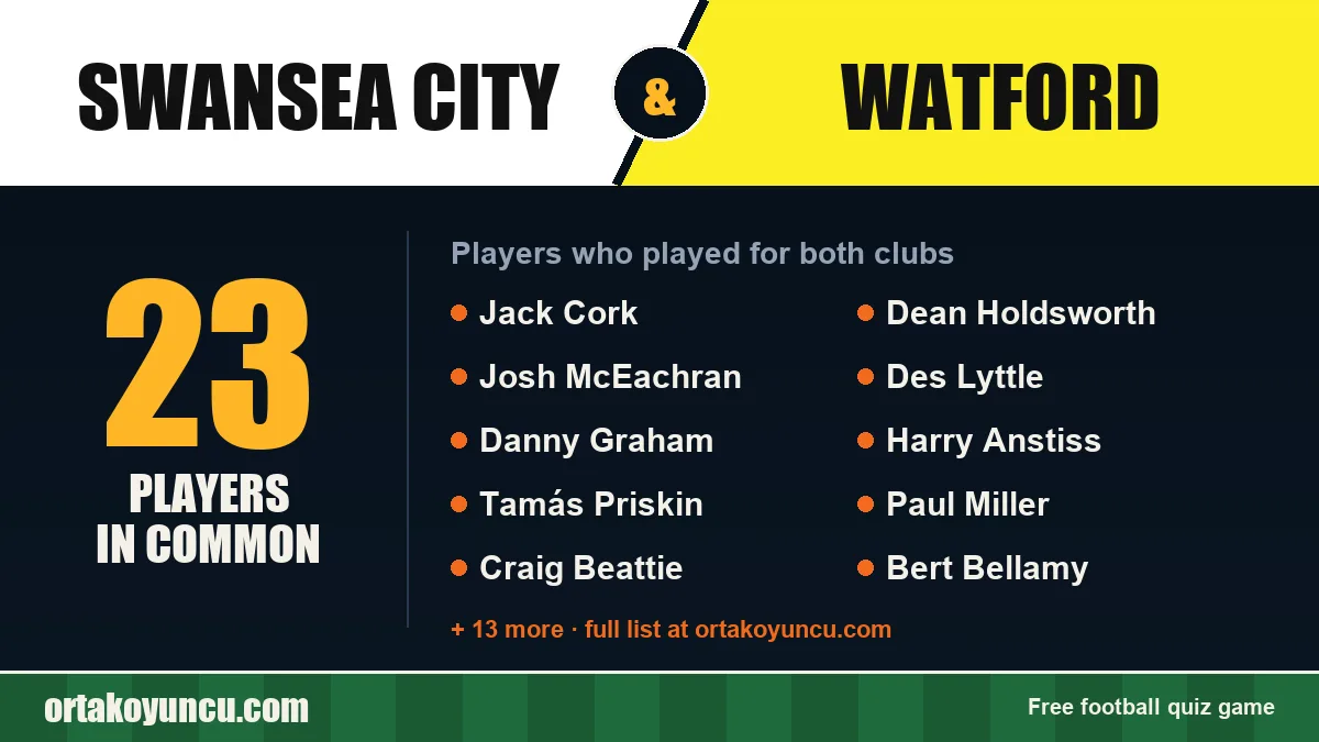 Players who played for both Swansea City and Watford: 23 players