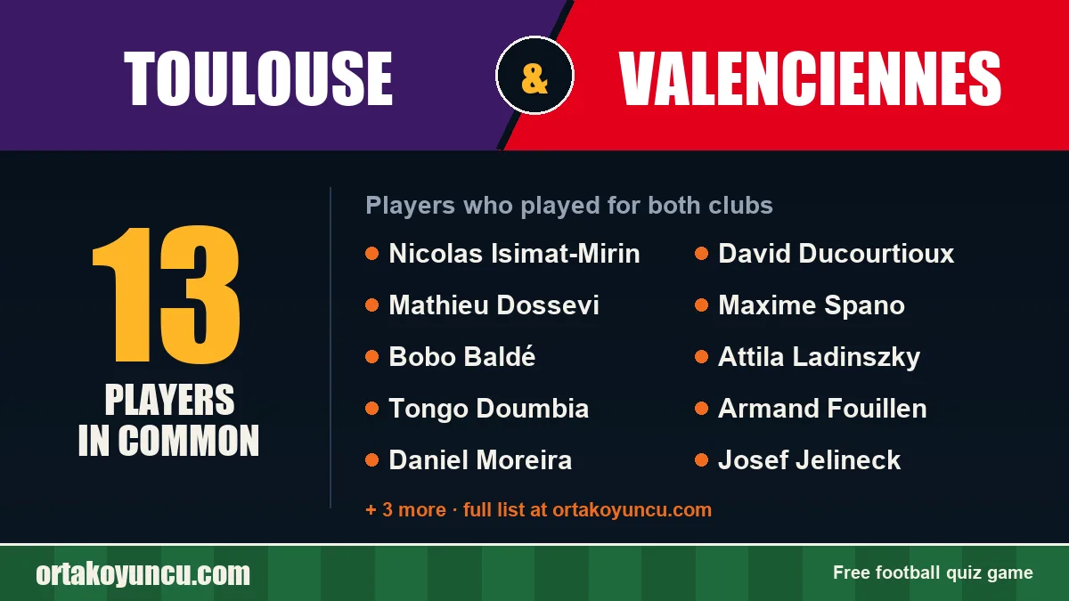 Players who played for both Toulouse and Valenciennes: 13 players
