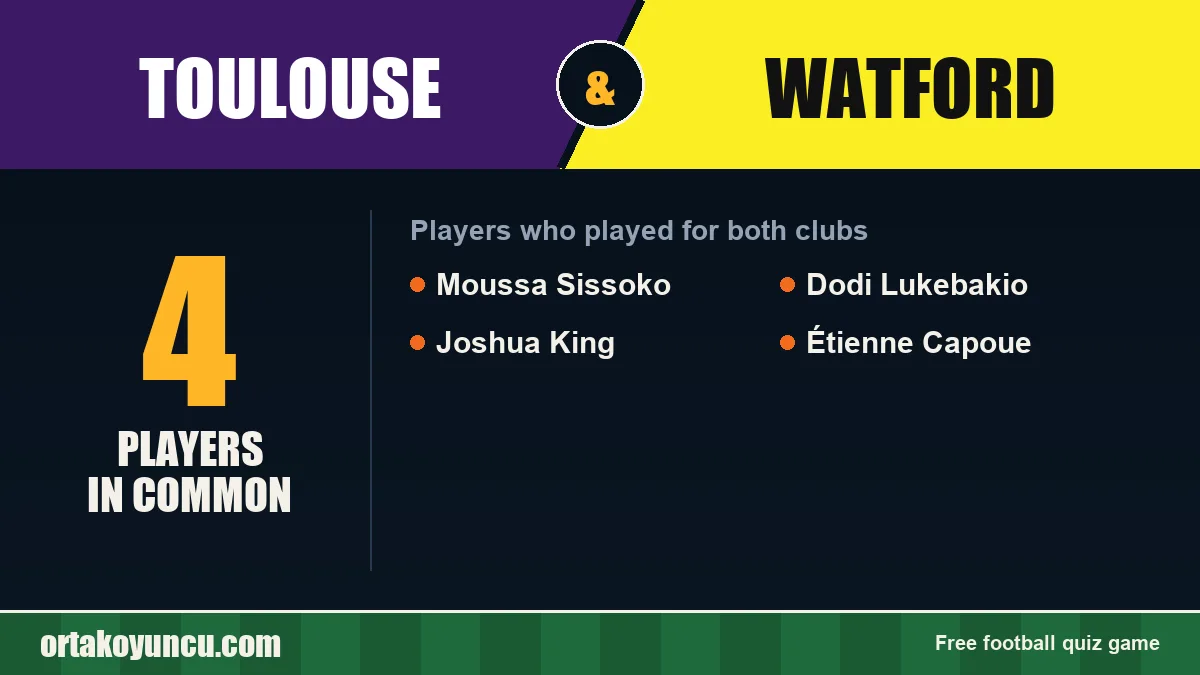 Players who played for both Toulouse and Watford: 4 players