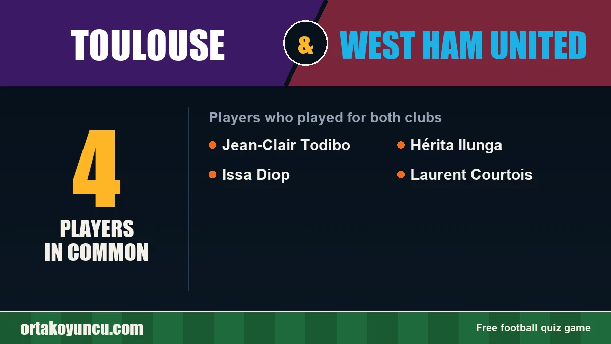 Players who played for both Toulouse and West Ham United: 4 players