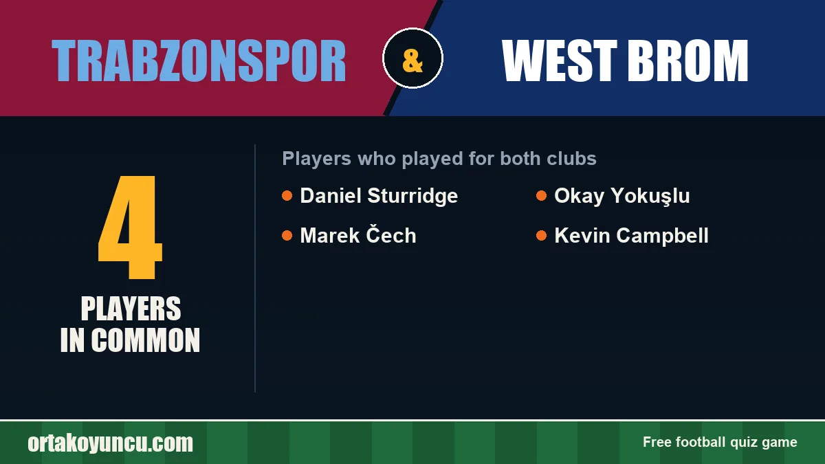 Players who played for both Trabzonspor and West Brom: 4 players
