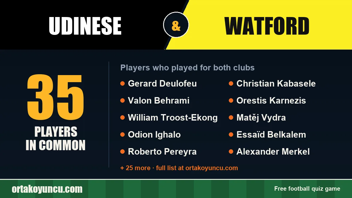 Players who played for both Udinese and Watford: 35 players