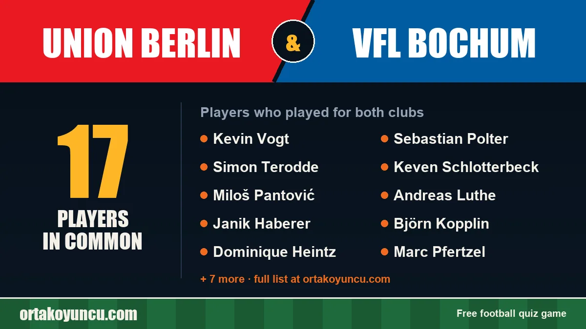 Players who played for both Union Berlin and VfL Bochum: 17 players