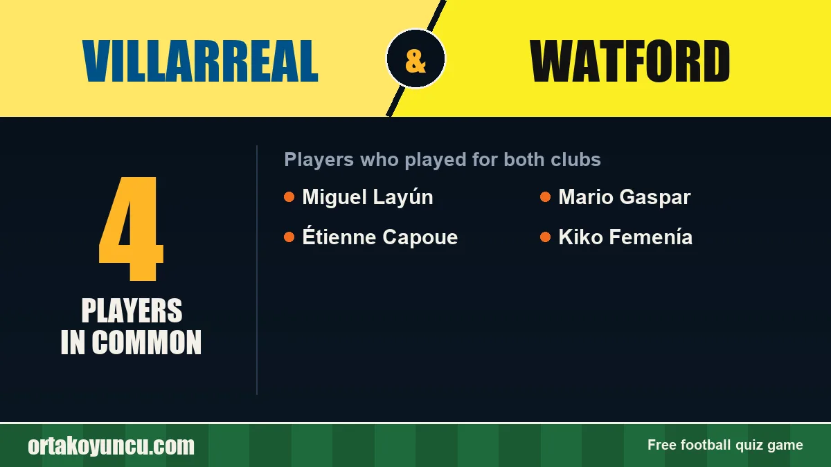Players who played for both Villarreal and Watford: 4 players