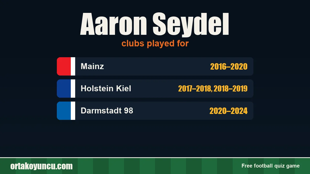 Aaron Seydel: clubs and years