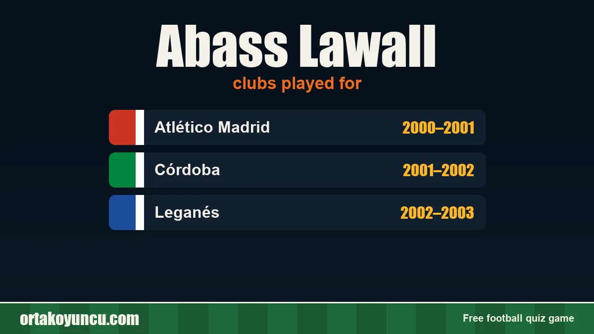 Abass Lawall: clubs and years