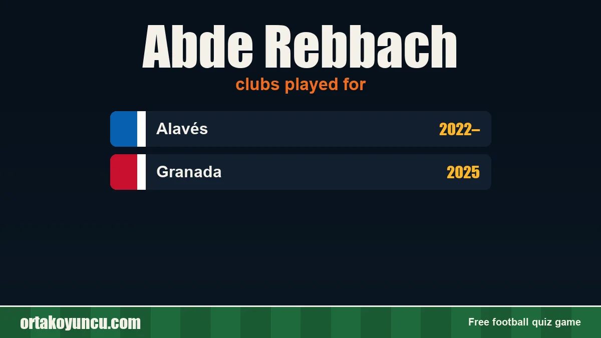 Abde Rebbach: clubs and years