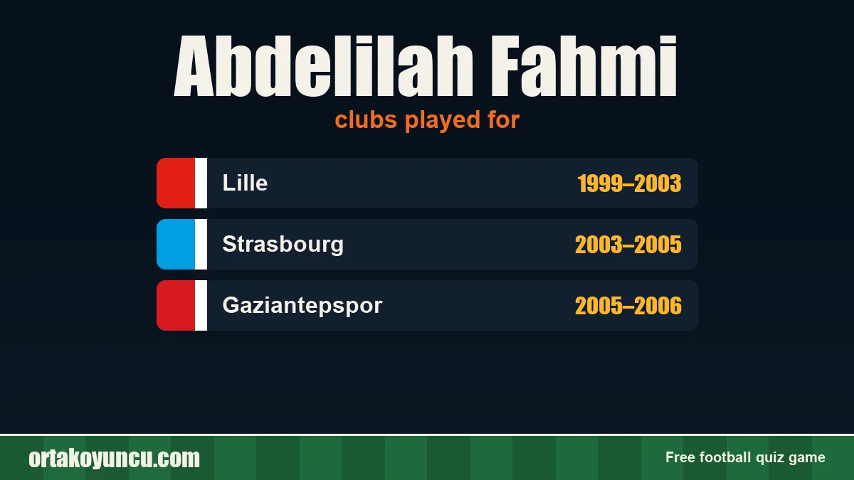 Abdelilah Fahmi: clubs and years