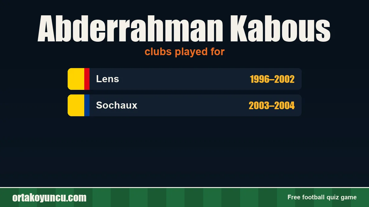 Abderrahman Kabous: clubs and years