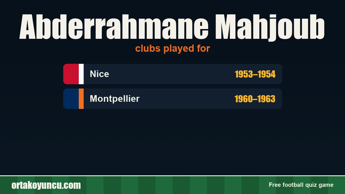 Abderrahmane Mahjoub: clubs and years