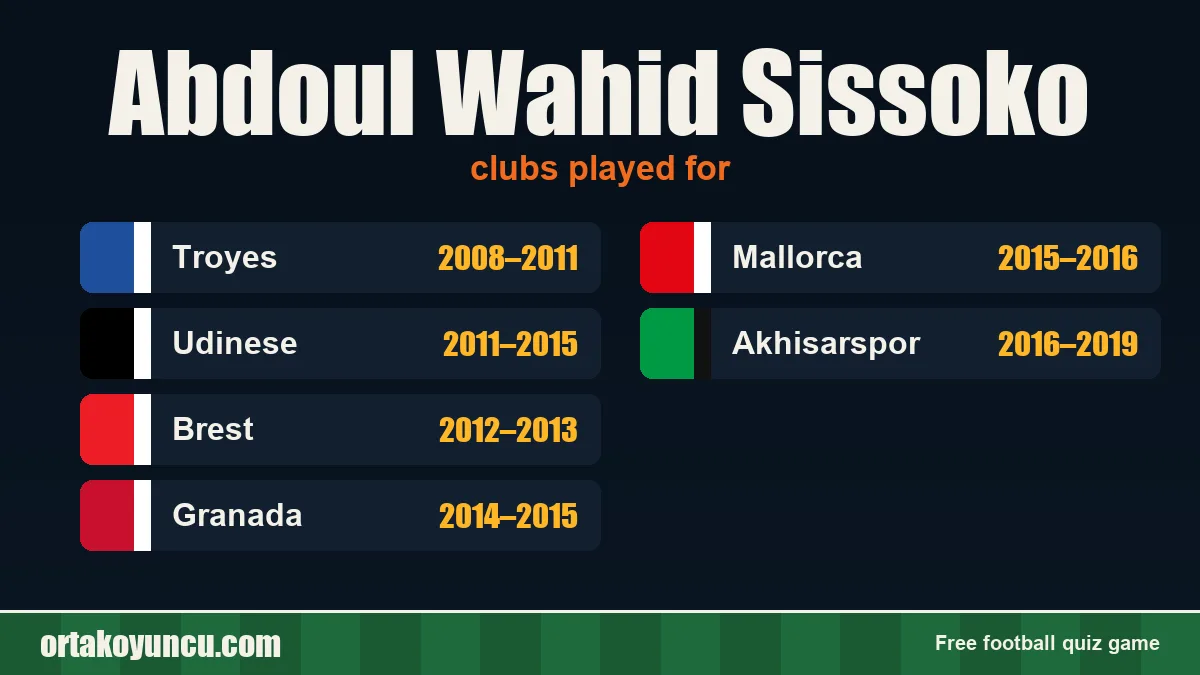 Abdoul Wahid Sissoko: clubs and years