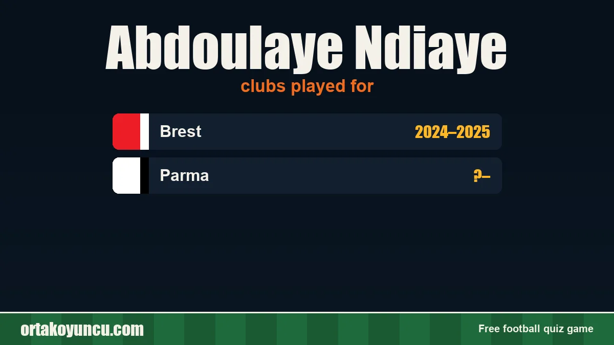 Abdoulaye Ndiaye: clubs and years