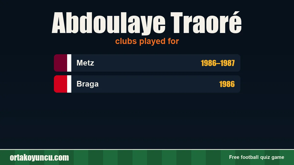Abdoulaye Traoré: clubs and years