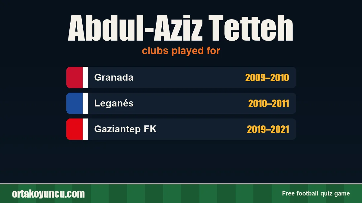 Abdul-Aziz Tetteh: clubs and years
