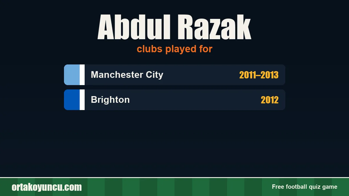 Abdul Razak: clubs and years