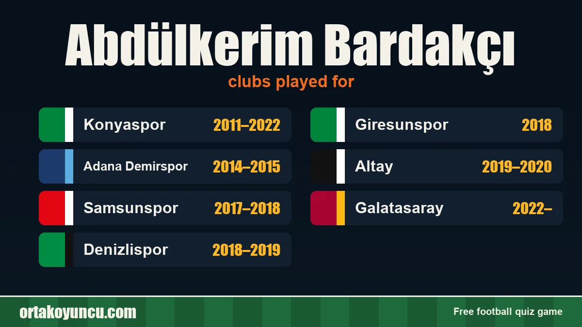Abdülkerim Bardakçı: clubs and years