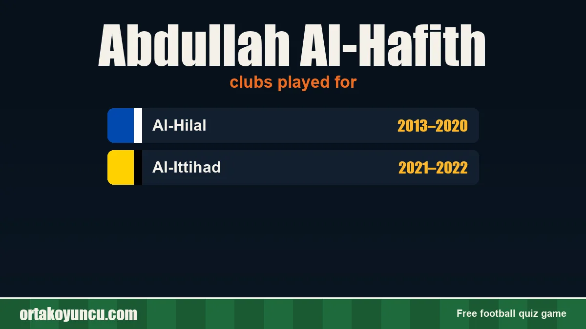 Abdullah Al-Hafith: clubs and years