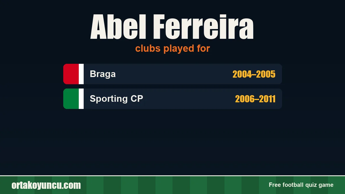 Abel Ferreira: clubs and years