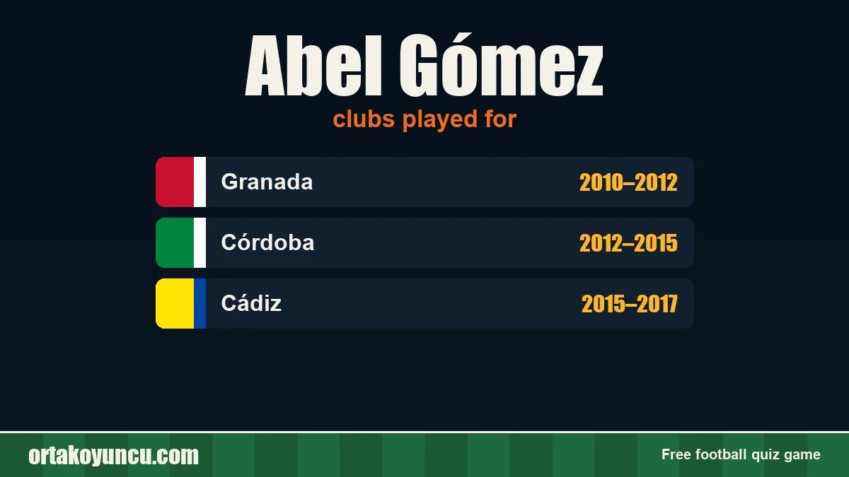 Abel Gómez: clubs and years
