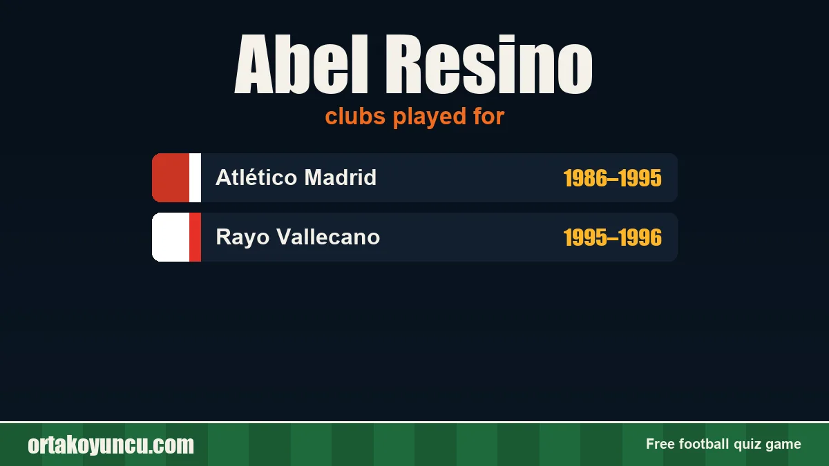 Abel Resino: clubs and years