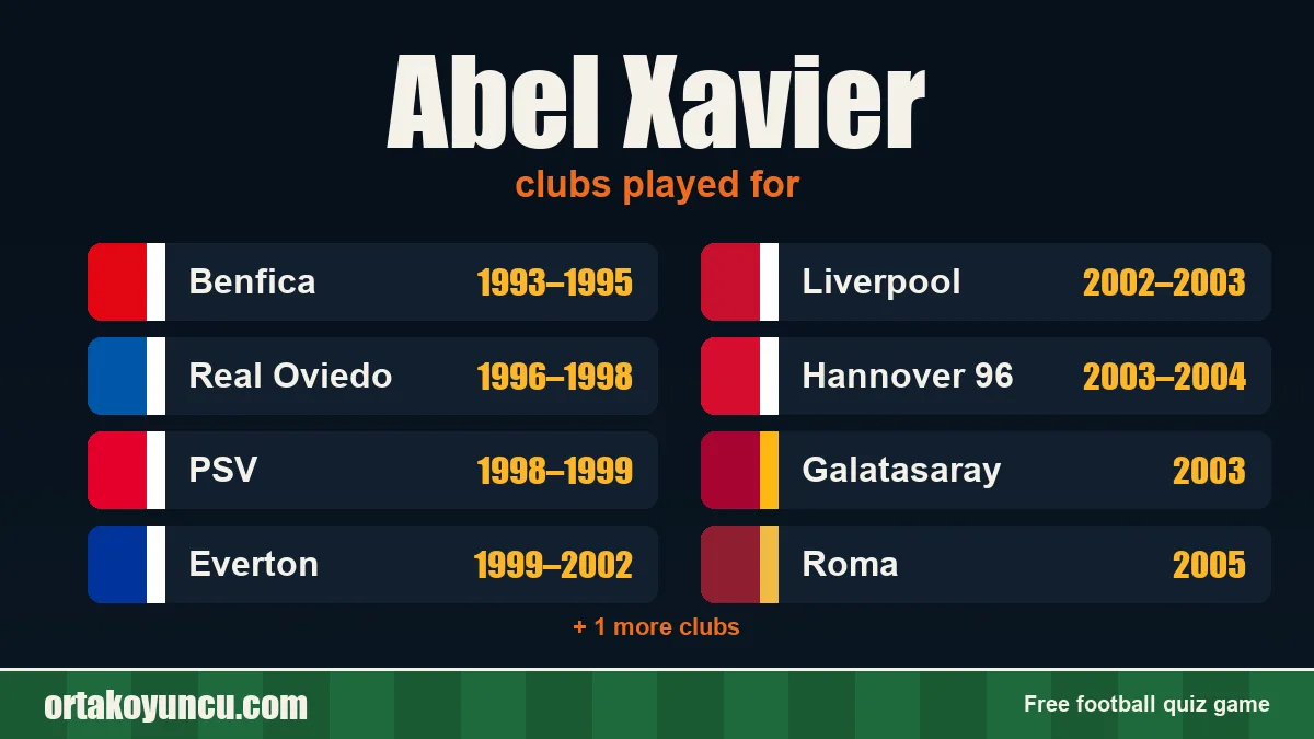 Abel Xavier: clubs and years