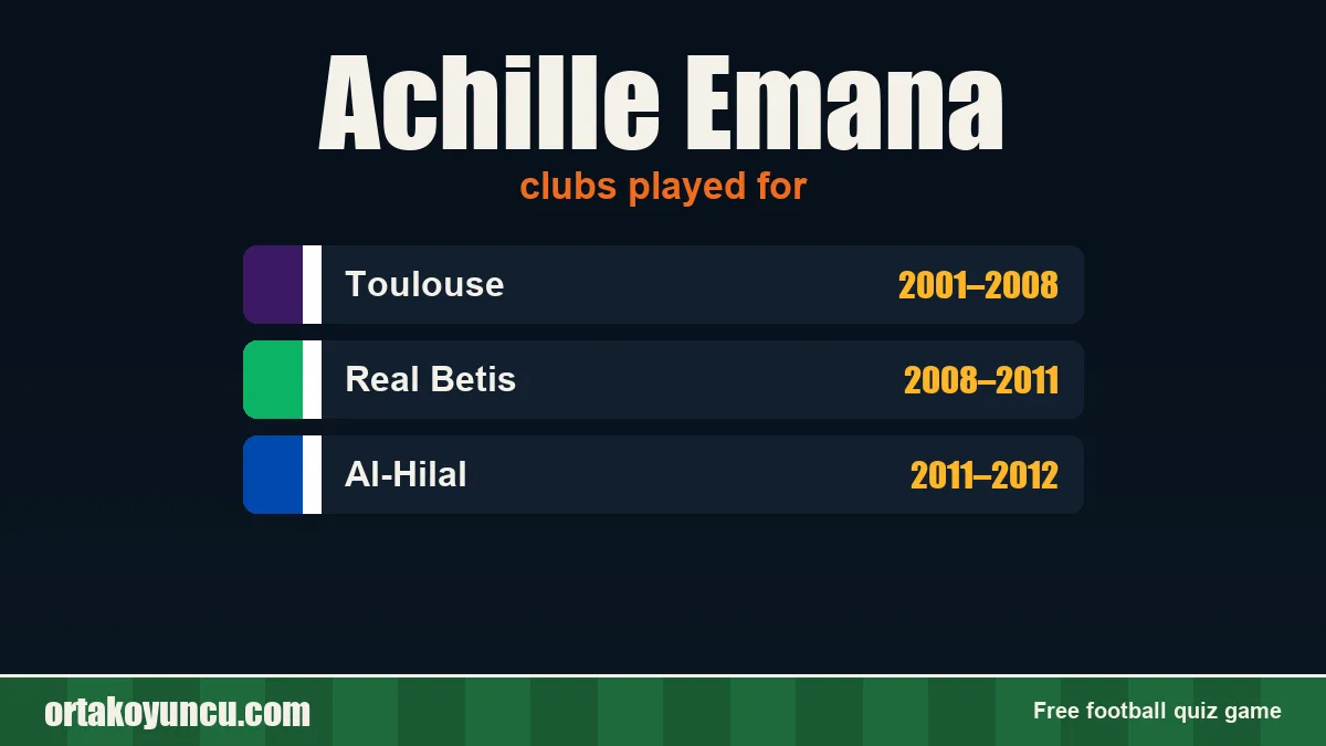 Achille Emana: clubs and years