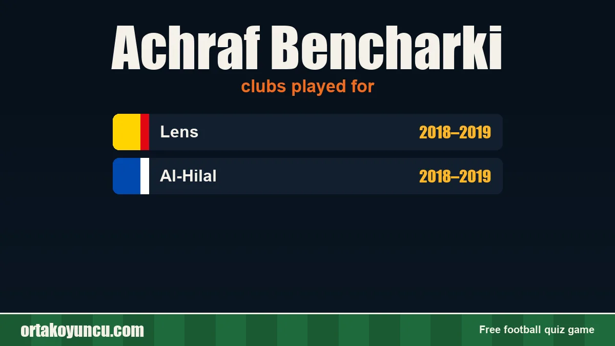 Achraf Bencharki: clubs and years