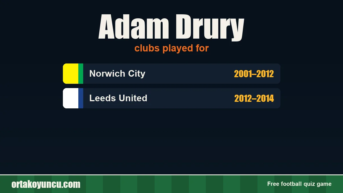 Adam Drury: clubs and years