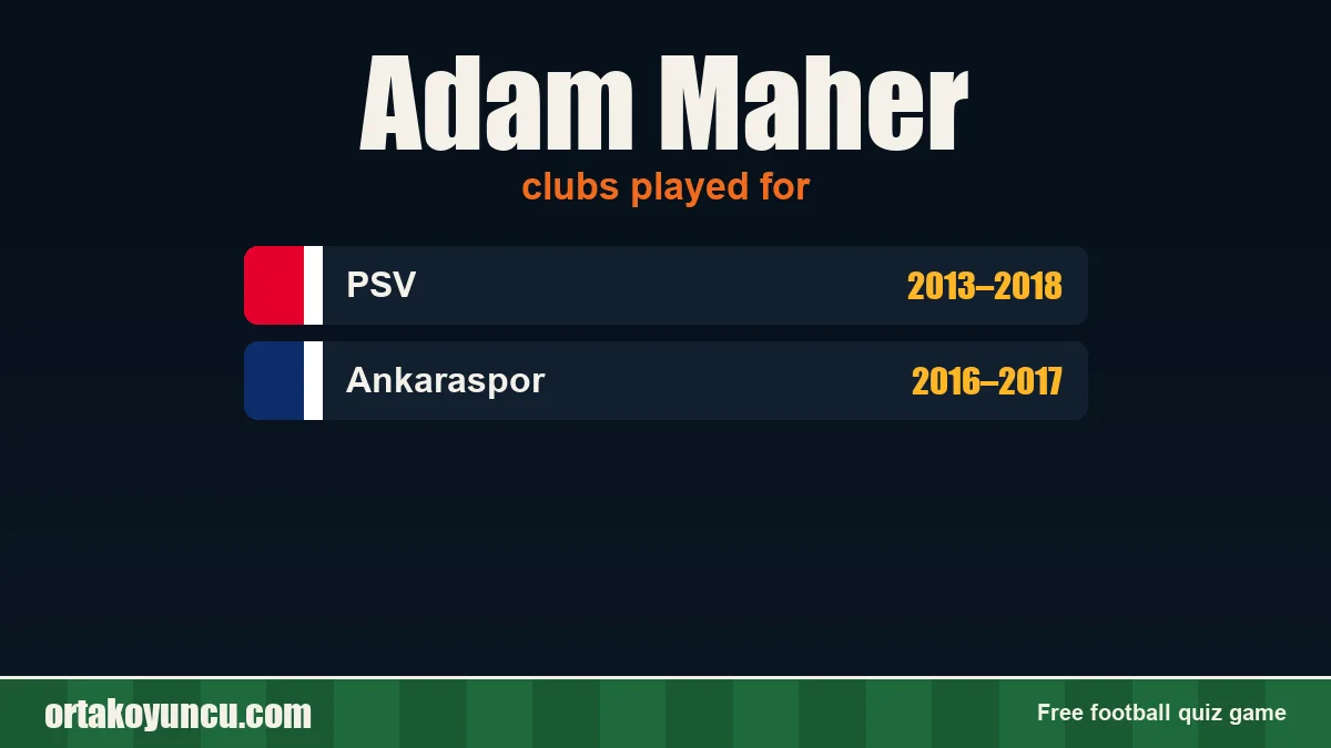 Adam Maher: clubs and years