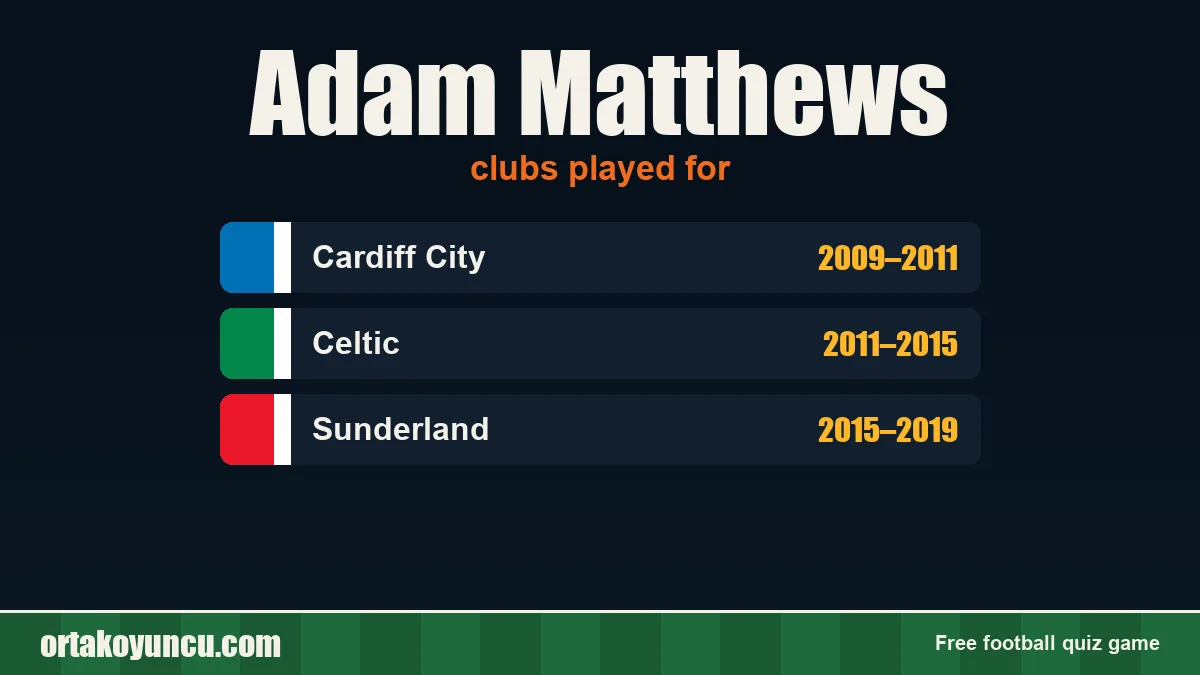 Adam Matthews: clubs and years