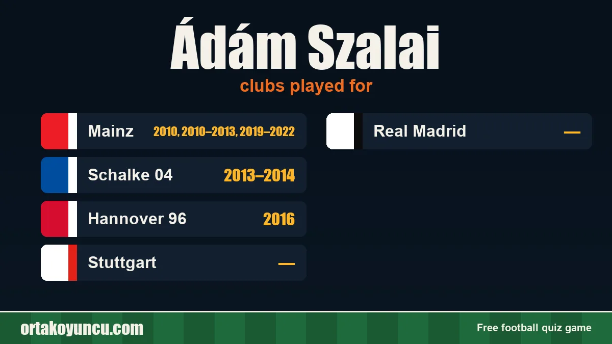 Ádám Szalai: clubs and years