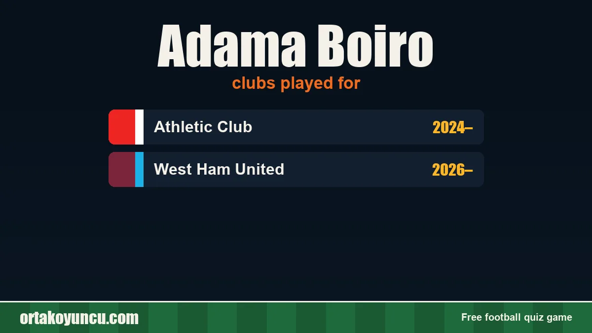Adama Boiro: clubs and years