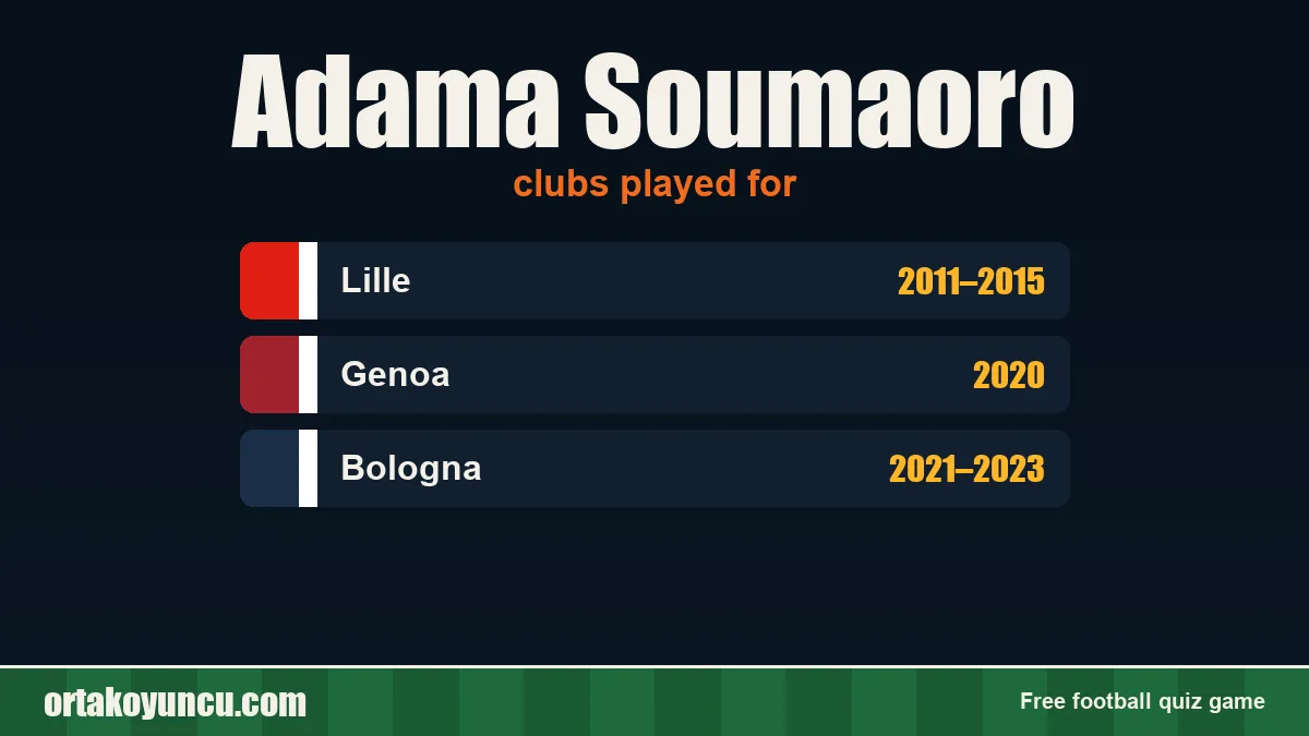 Adama Soumaoro: clubs and years