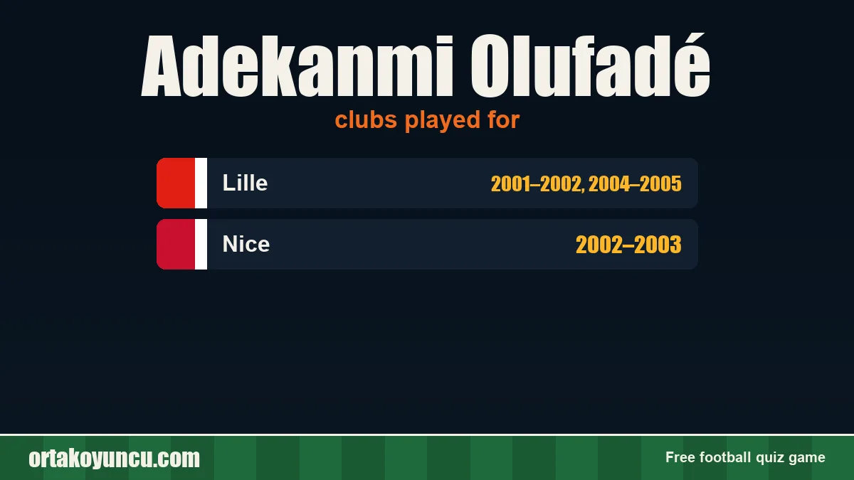 Adekanmi Olufadé: clubs and years