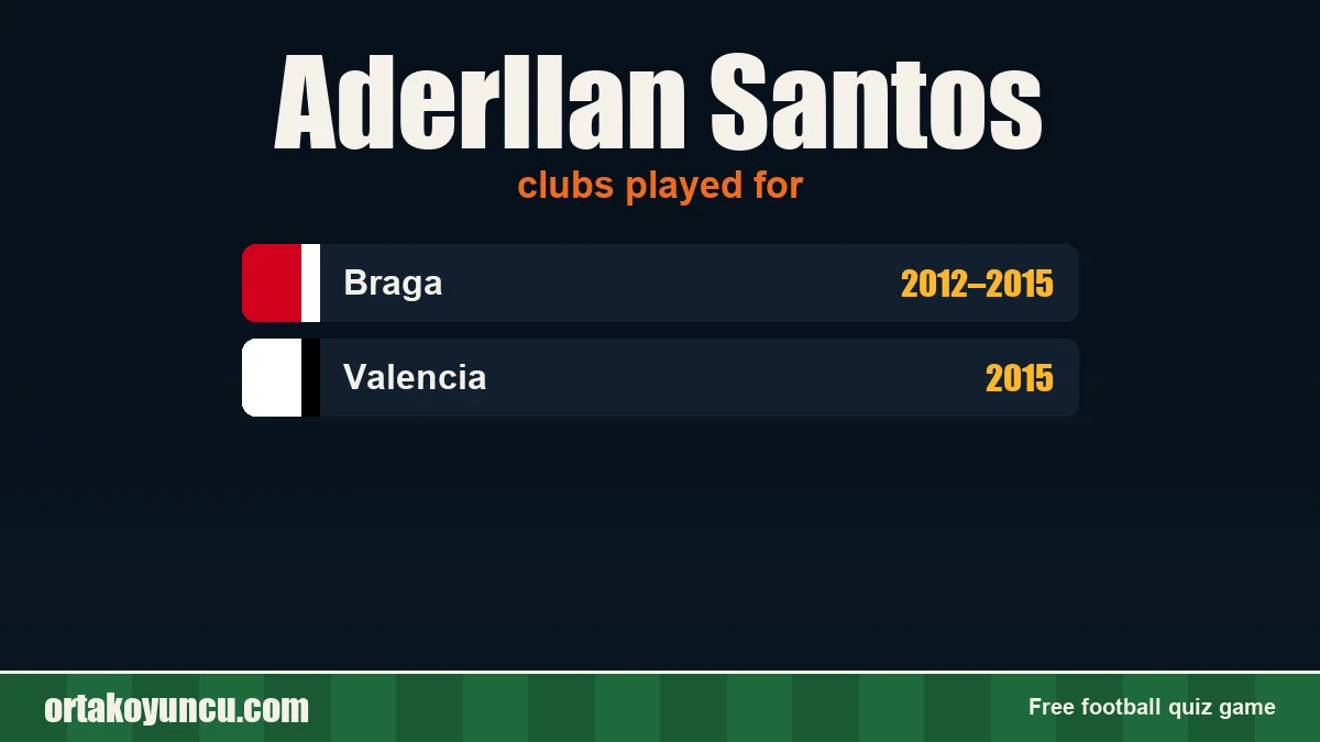 Aderllan Santos: clubs and years