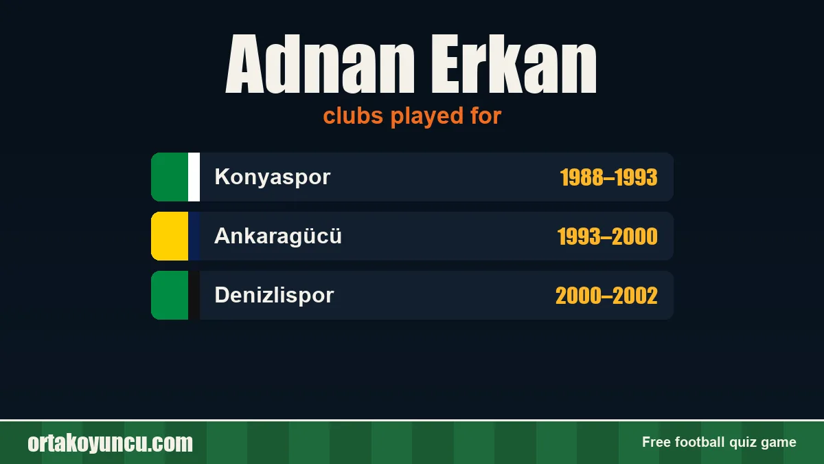 Adnan Erkan: clubs and years