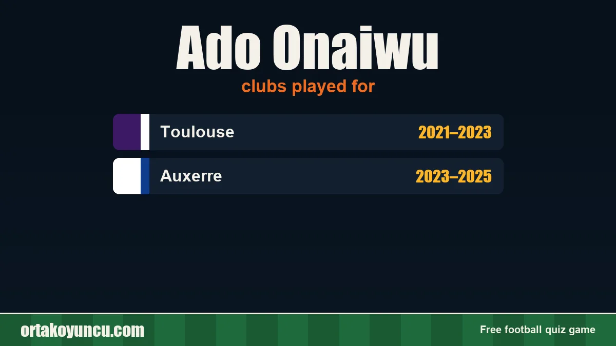 Ado Onaiwu: clubs and years