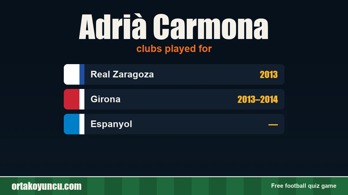 Adrià Carmona: clubs and years