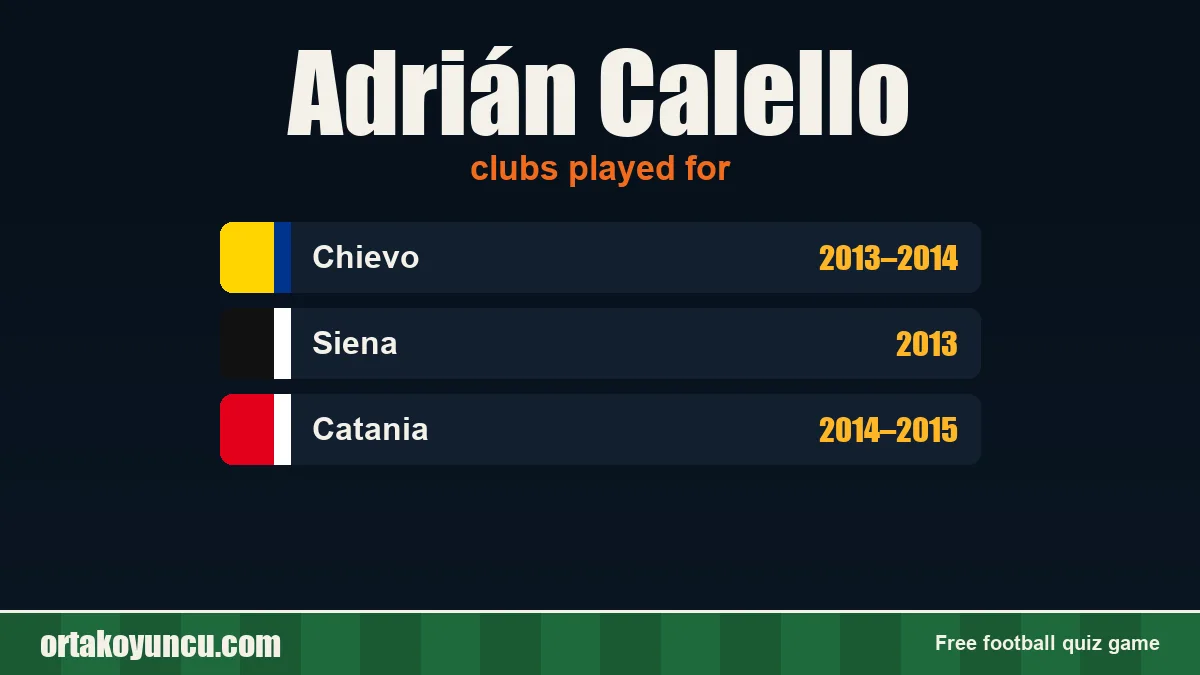 Adrián Calello: clubs and years