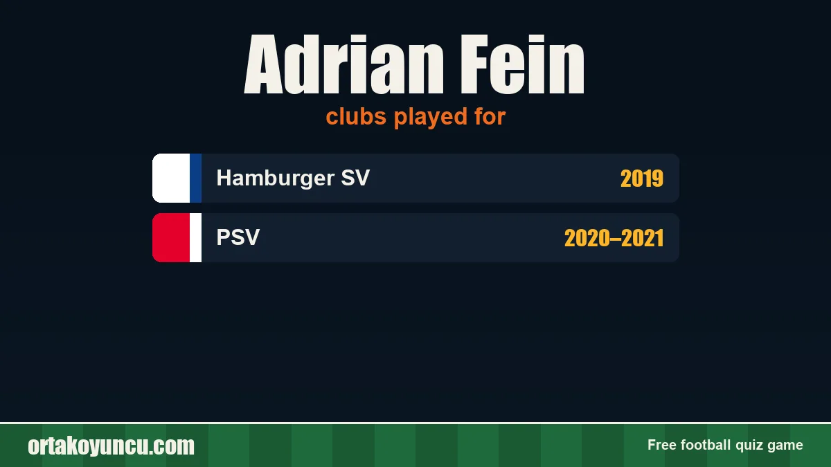 Adrian Fein: clubs and years