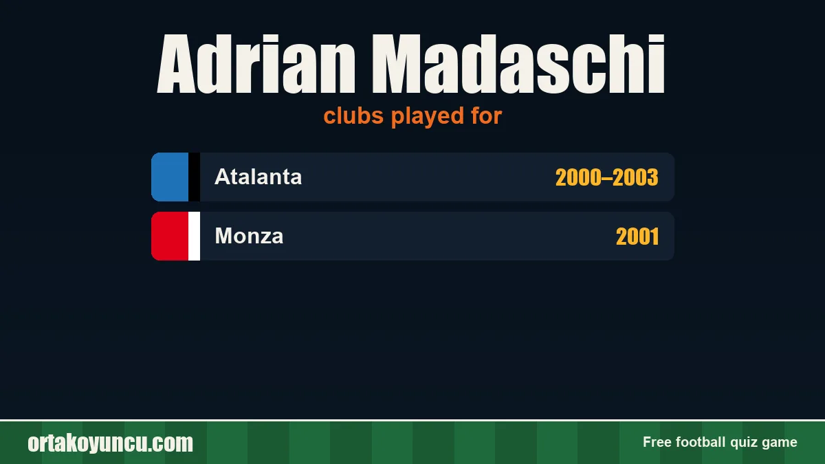 Adrian Madaschi: clubs and years