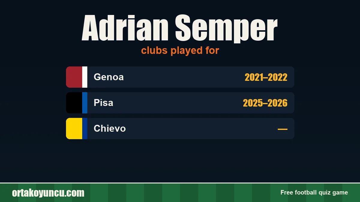 Adrian Semper: clubs and years