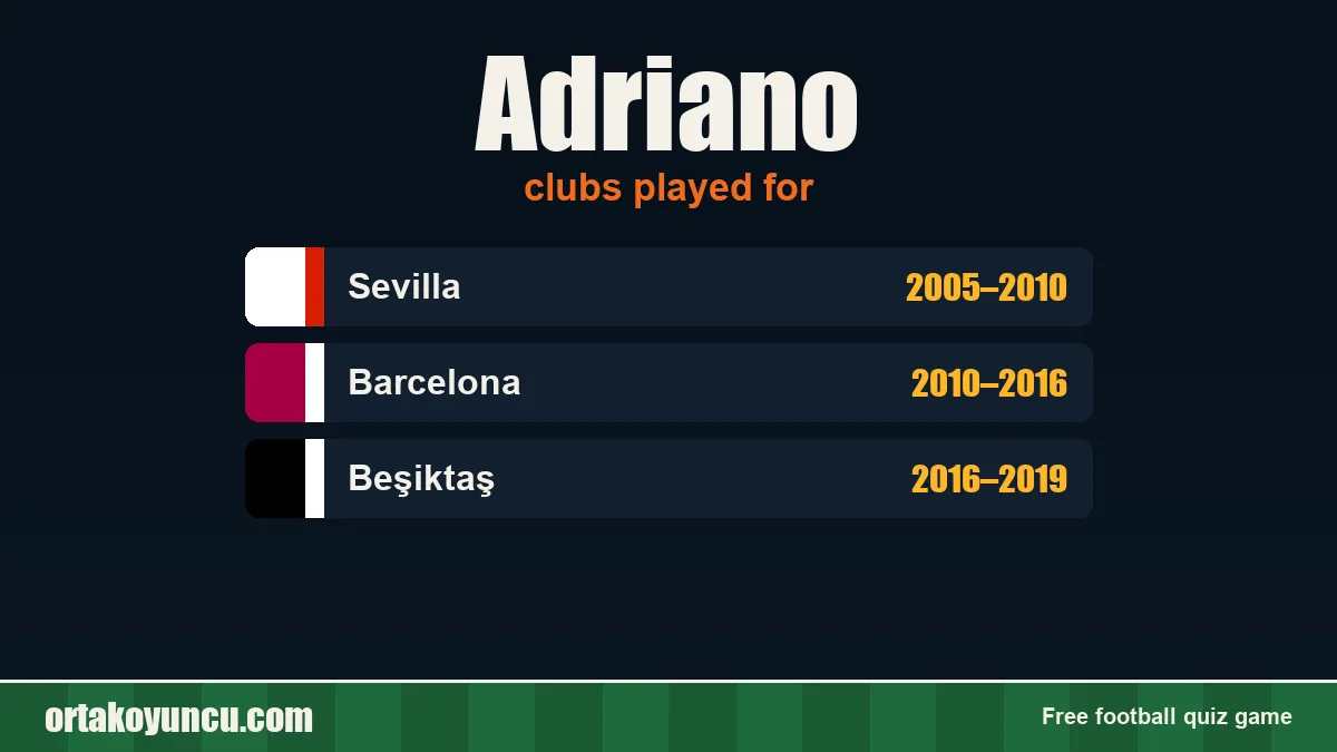 Adriano: clubs and years