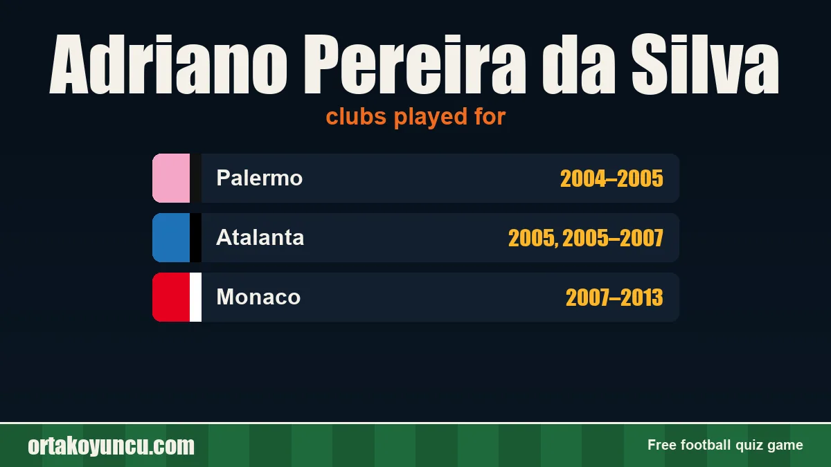 Adriano Pereira da Silva: clubs and years