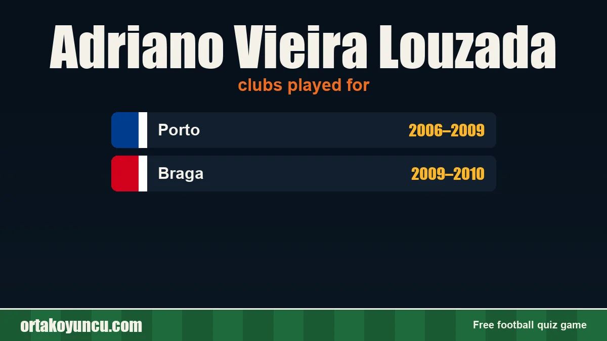 Adriano Vieira Louzada: clubs and years